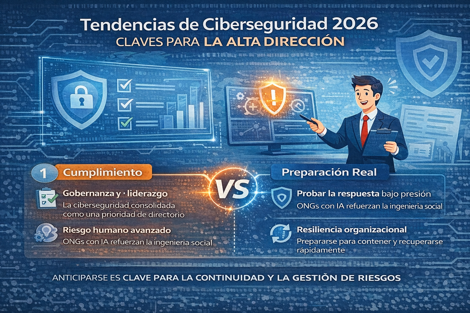 Tendencias de ciberseguridad 2026 | Claves para la alta dirección